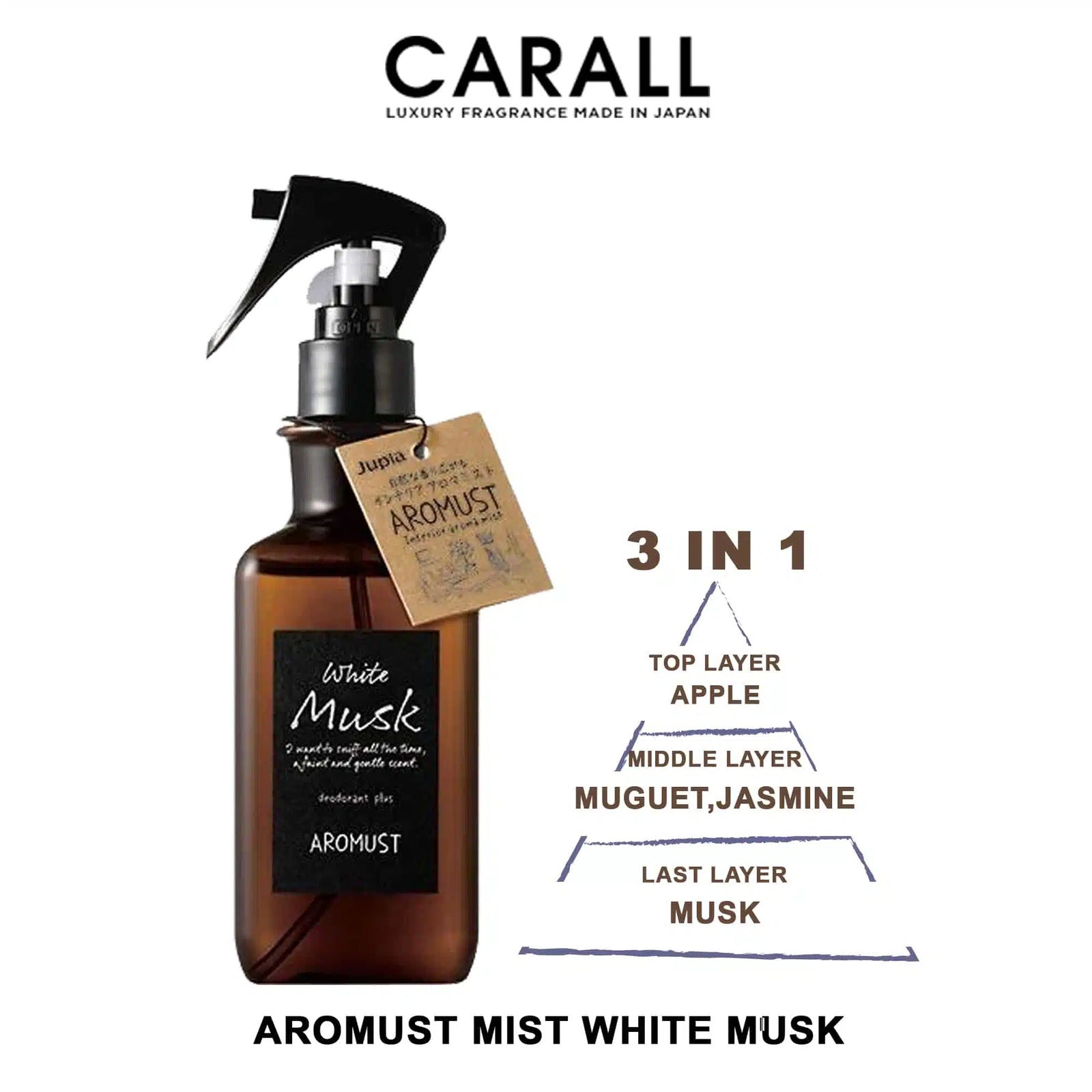 CARALL Aromust MIST Spray Bottle: Welcome Guests with Luxurious Fragrance at