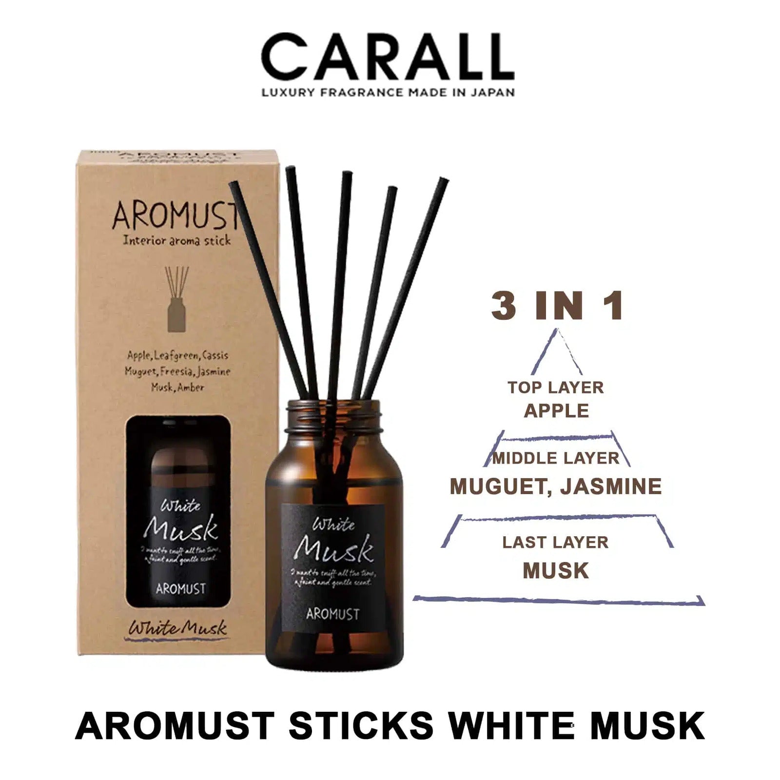 AROMUST Sticks: Immerse in CARALL’s Signature Scent Fusion for a Transcendent
