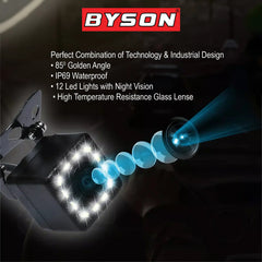 BYSON REAR CAMERA SQUARE WITH LED LIGHTS (CVBS) - Image 4