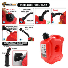 FORCE USA FLAT PLASTIC JERRY CAN- 5-Liter - Image 4