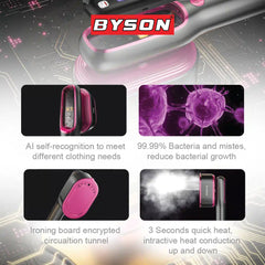 BYSON PORTABLE IRON - Image 4