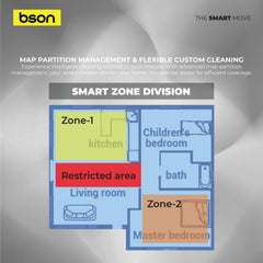 Bson Laser Intelligent Robot Vacuum Cleaner - Image 4