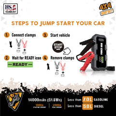 Force USA Intelligent Protection Jump Starter 14000mAh