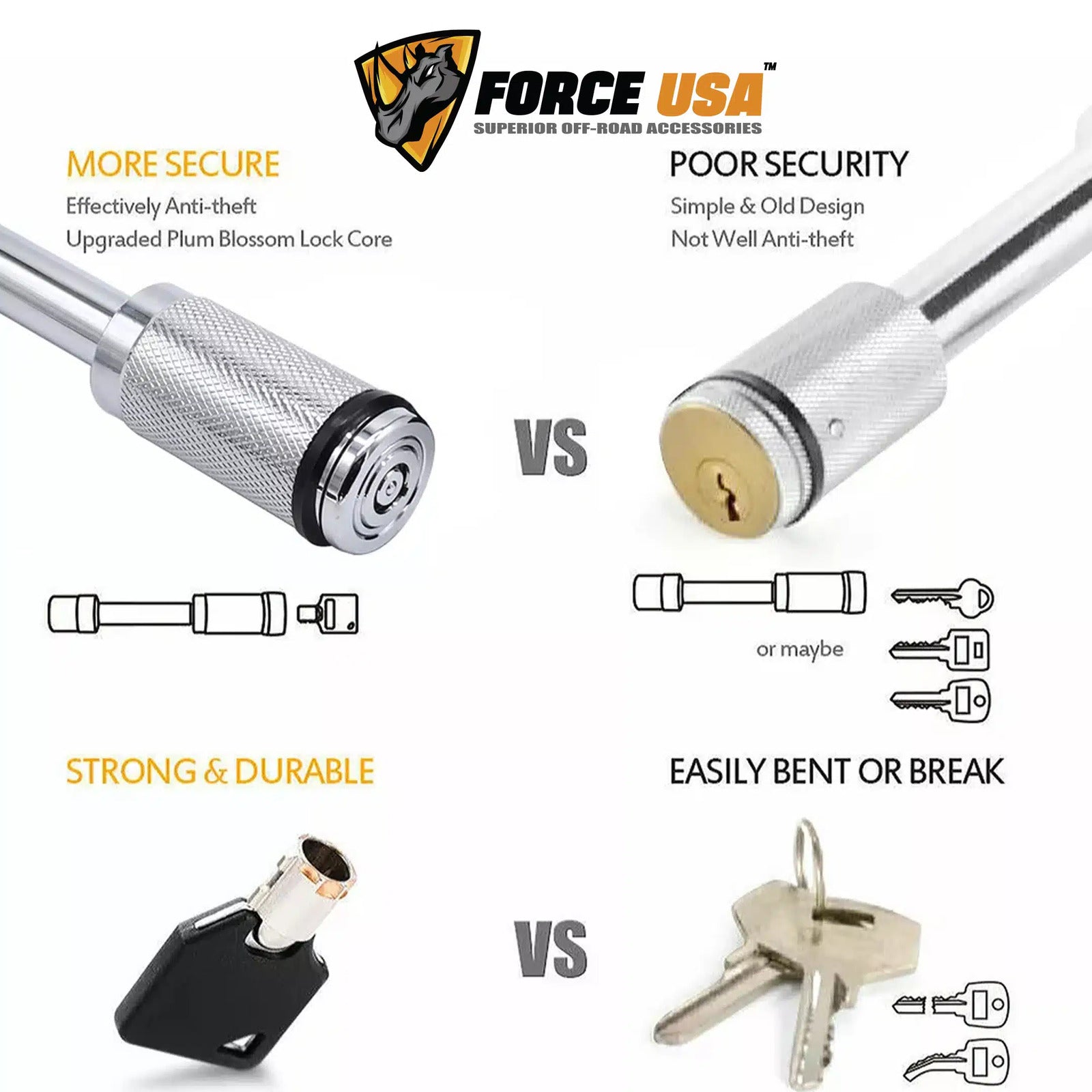 FORCE USA Trailer Hook Lock - Locking Receiver Pin for Hooks - Weatherproof - Image 5