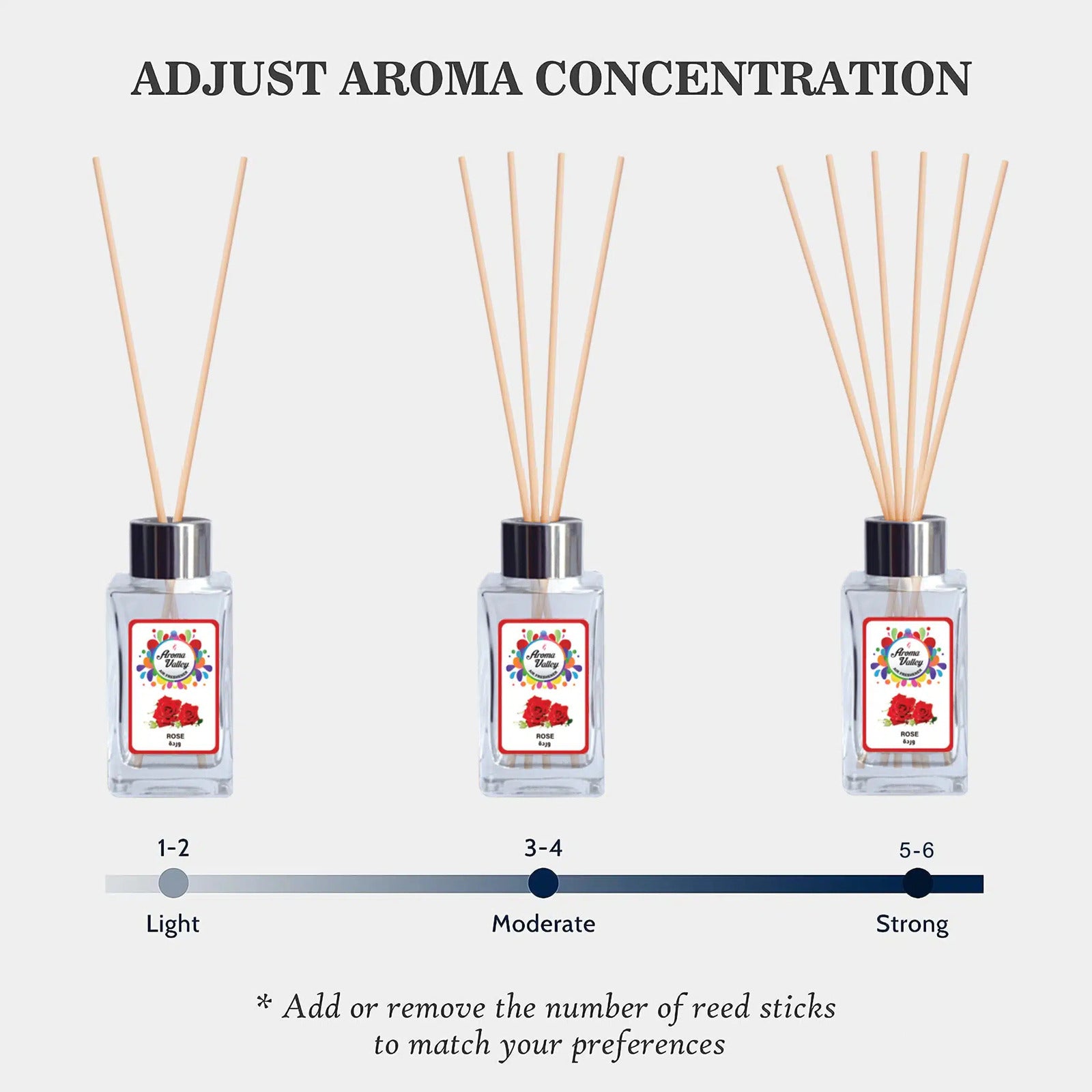 BYSON Aroma Valley Air Freshener Reed Diffuser Set - Image 4