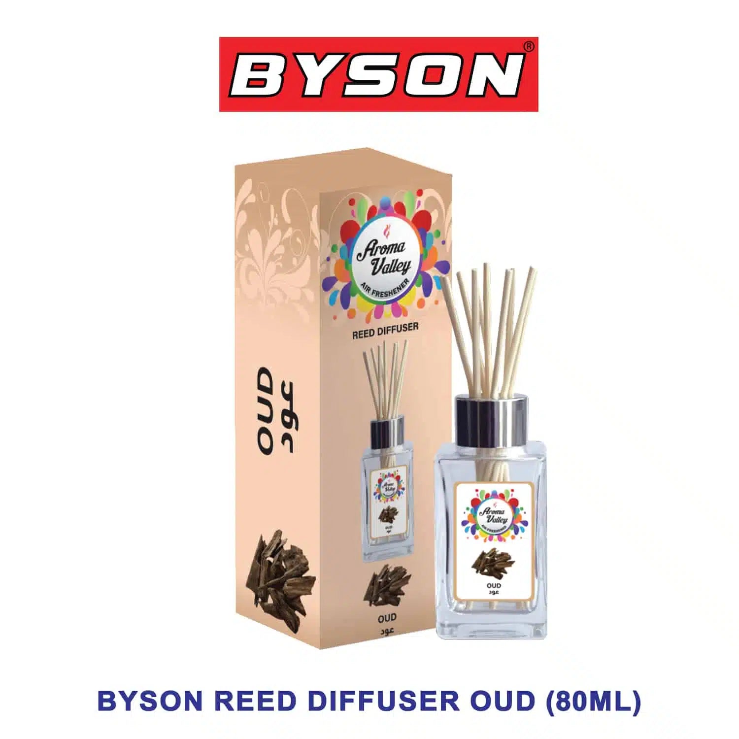 BYSON Aroma Valley Air Freshener Reed Diffuser Set - Image 10
