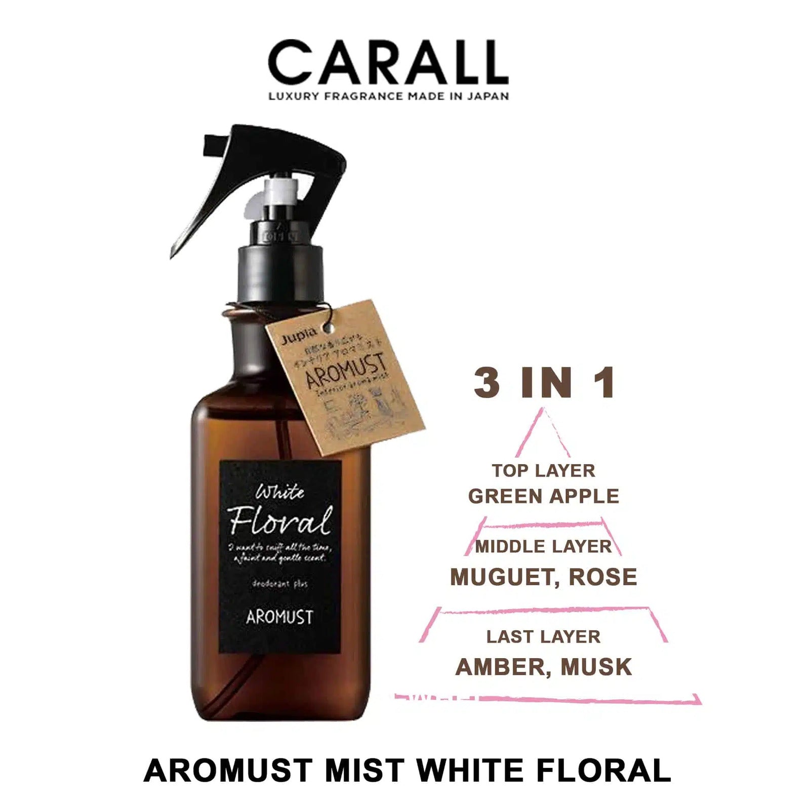 CARALL Aromust MIST Spray Bottle: Welcome Guests with Luxurious Fragrance at - Image 2