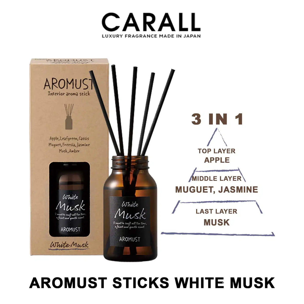 AROMUST Sticks: Immerse in CARALL’s Signature Scent Fusion for a Transcendent