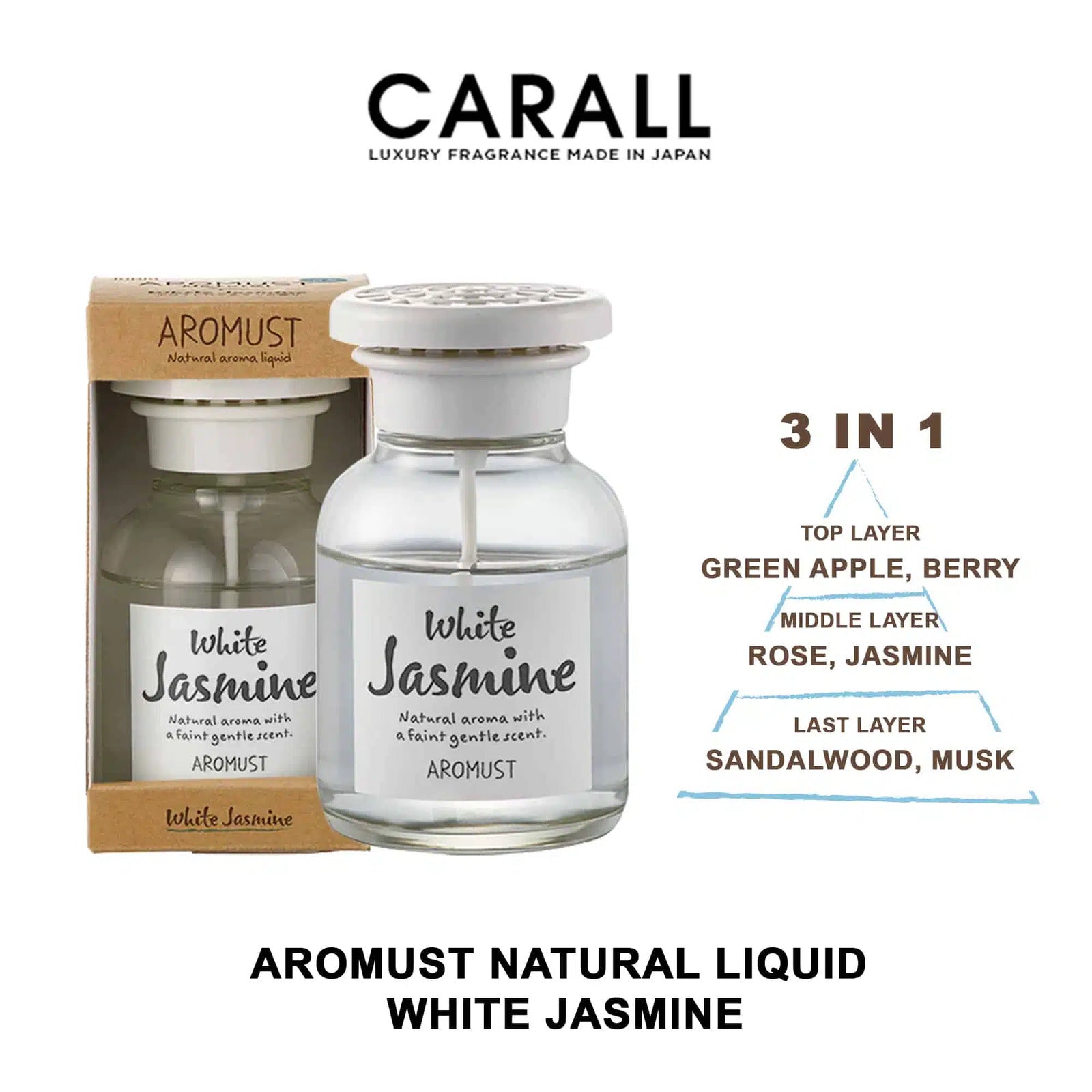 CARALL AROMUST Natural Liquid White Air Freshener: Pure Elegance for a Fresh - Image 2