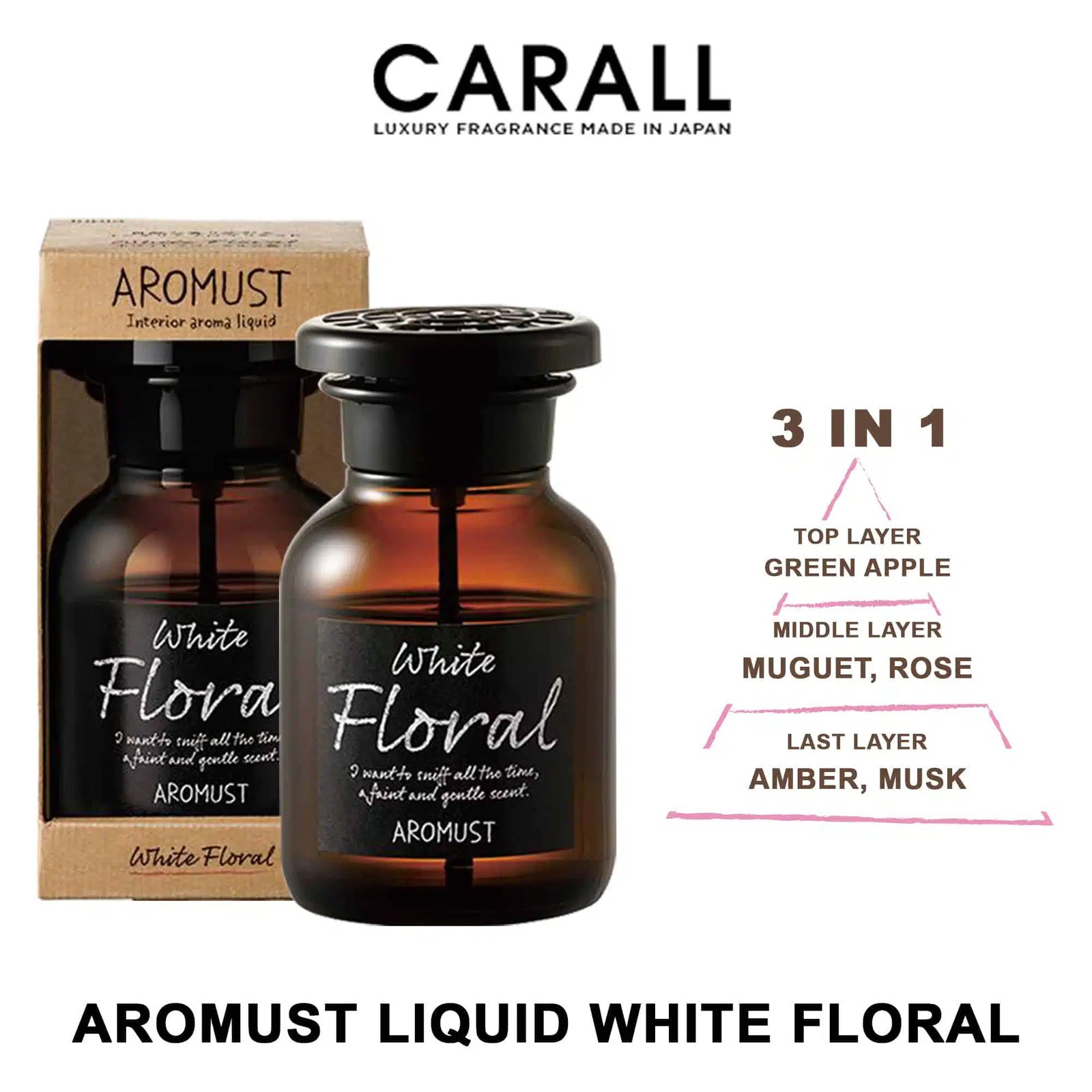 CARALL AROMUST LIQUID Air Freshener: Premium Fragrance Experience for a - Image 2