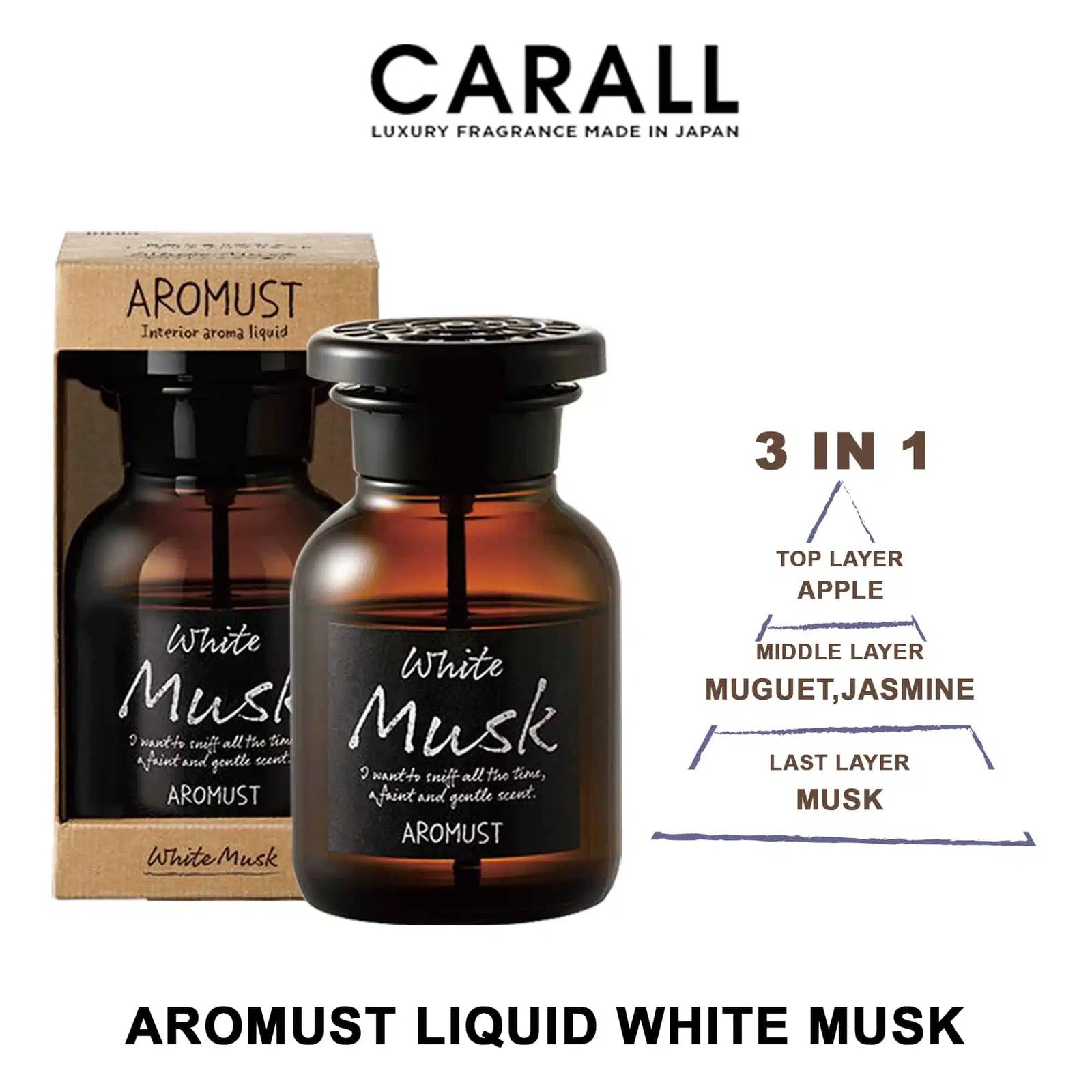 CARALL AROMUST LIQUID Air Freshener: Premium Fragrance Experience for a - Image 3