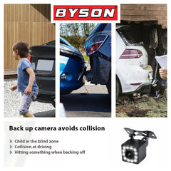 BYSON REAR CAMERA SQUARE WITH LED LIGHTS (CVBS) - Image 3