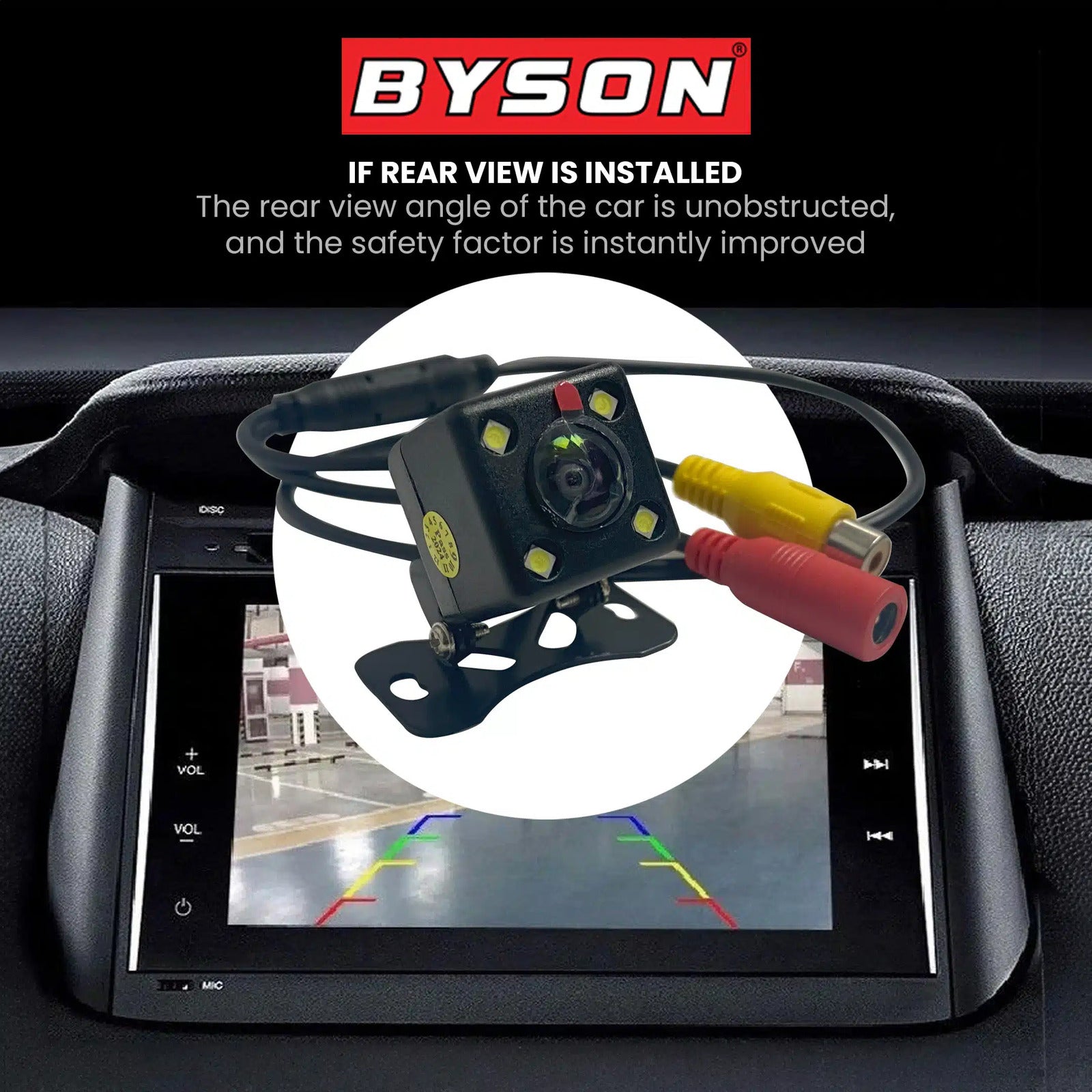 BYSON SQUARE REAR CAMERA WITH LED LIGHTS & FISH LENS (WITH STAND) AHD720P - Image 3
