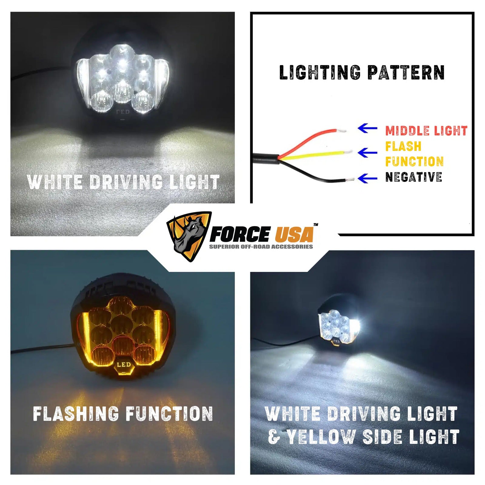 FORCE USA ROUND CAMPING LIGHT WHITE/YELLOW - Image 5