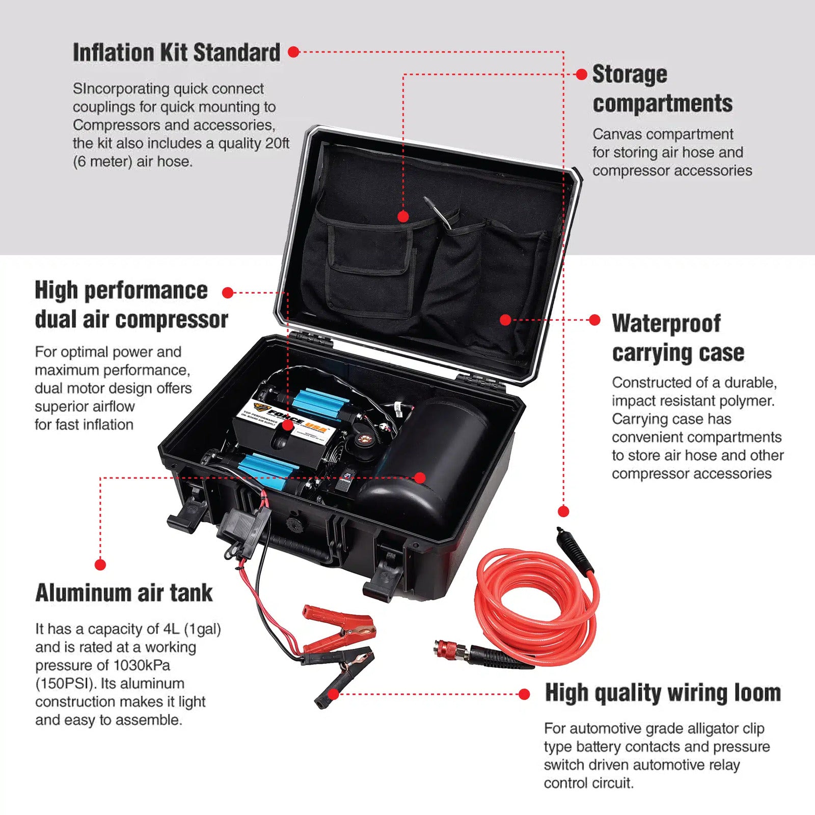 Force USA Powerful Air Compressor with Built-In Air Tank - Image 3