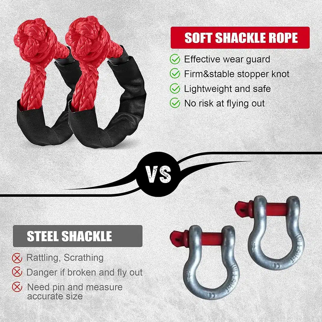 FORCE USA Soft Shackle-Red - Image 6